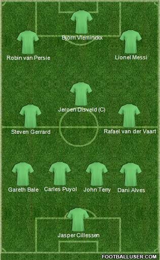 Fifa Team Formation 2011