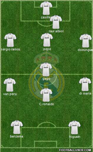 Real Madrid C.F. Formation 2011