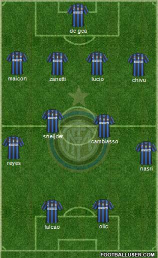 F.C. Internazionale Formation 2011
