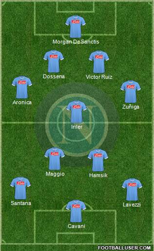 Napoli Formation 2011