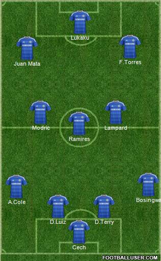 Chelsea Formation 2011