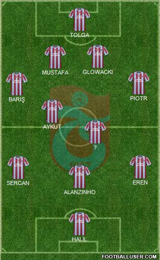 Trabzonspor Formation 2011