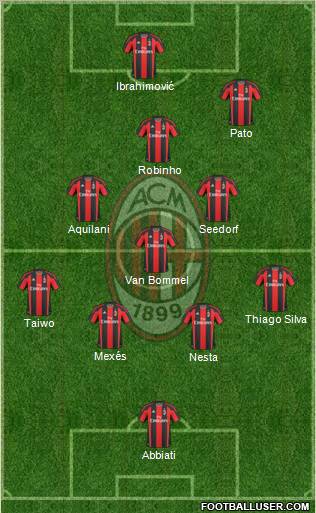 A.C. Milan Formation 2011