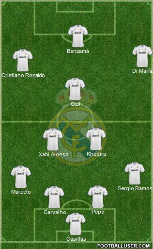 Real Madrid C.F. Formation 2011