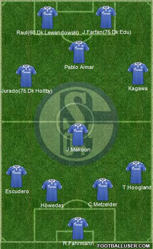FC Schalke 04 Formation 2011