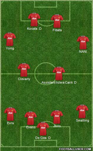 Manchester United Formation 2011
