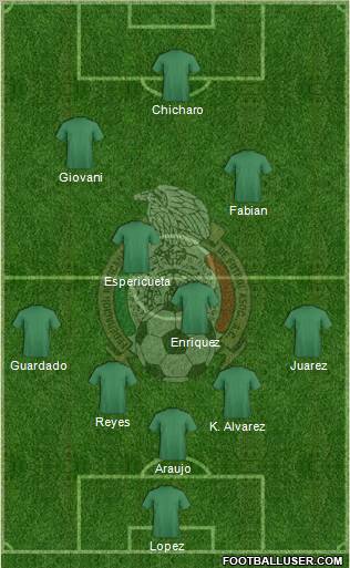 Mexico Formation 2011