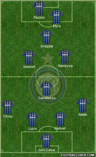 F.C. Internazionale Formation 2011