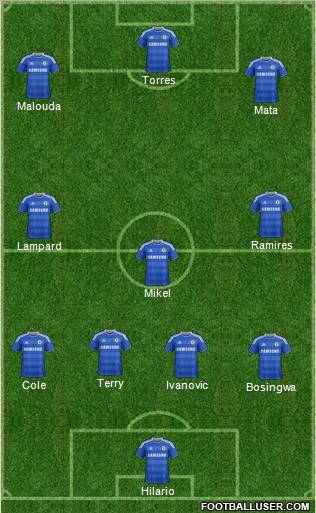 Chelsea Formation 2011
