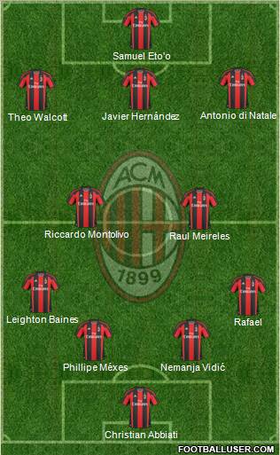 A.C. Milan