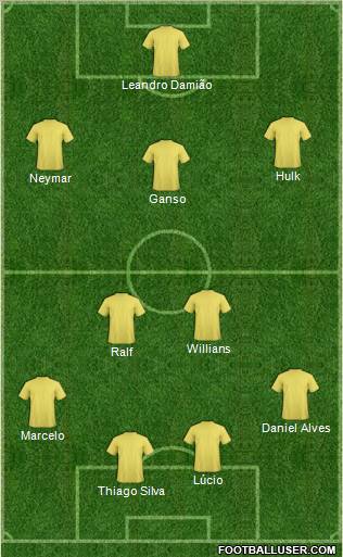 Brasília FC Formation 2011