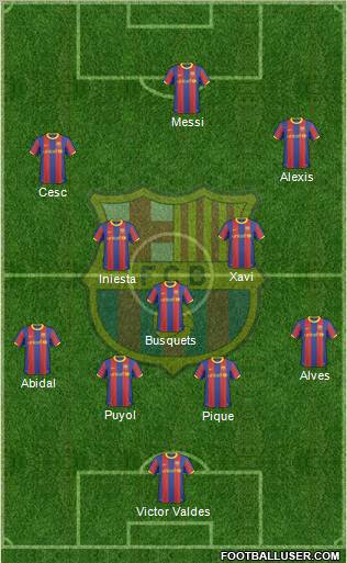 F.C. Barcelona Formation 2011