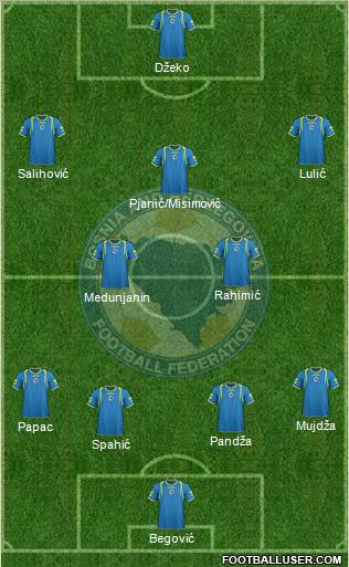 Bosnia and Herzegovina Formation 2011
