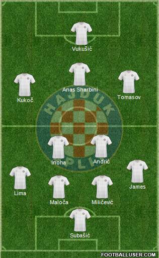 HNK Hajduk Formation 2011