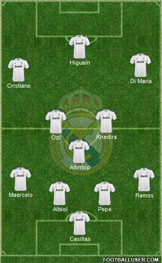 Real Madrid C.F. Formation 2011