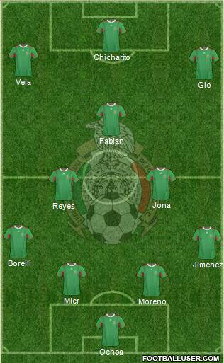 Mexico Formation 2011