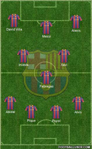 F.C. Barcelona Formation 2011