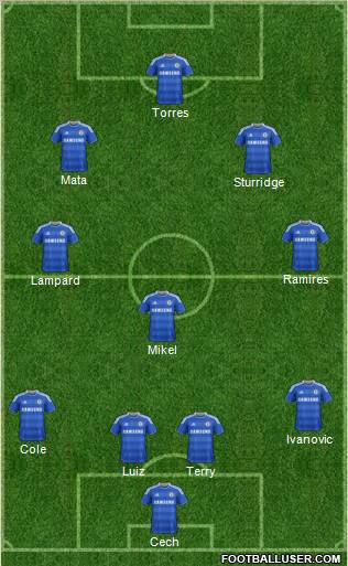 Chelsea Formation 2011