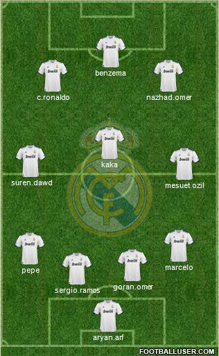 Real Madrid C.F. Formation 2011
