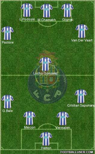 Futebol Clube do Porto - SAD Formation 2011