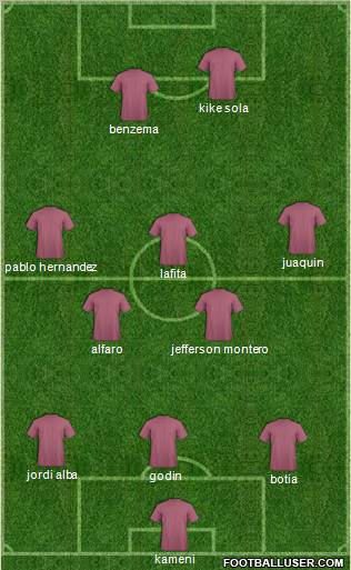 Football Manager Team Formation 2011