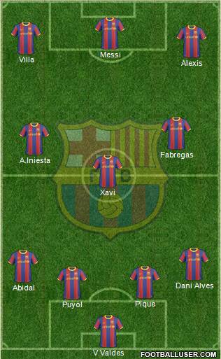 F.C. Barcelona Formation 2011