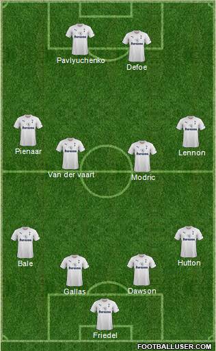 Tottenham Hotspur Formation 2011