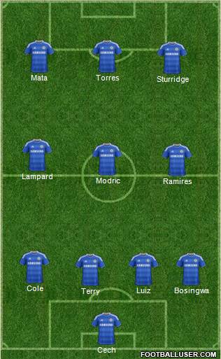 Chelsea Formation 2011