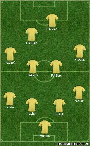 Dream Team Formation 2011