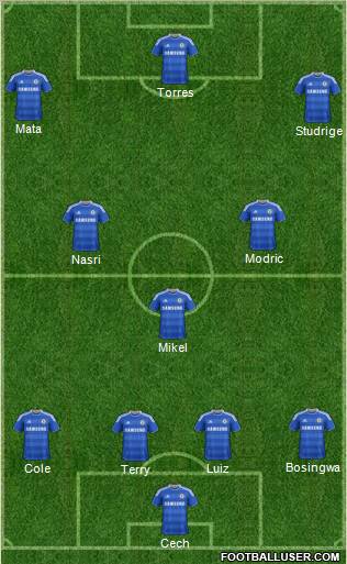Chelsea Formation 2011