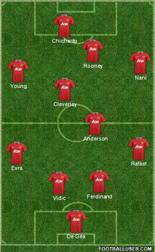 Manchester United Formation 2011