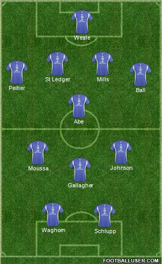 Leicester City Formation 2011