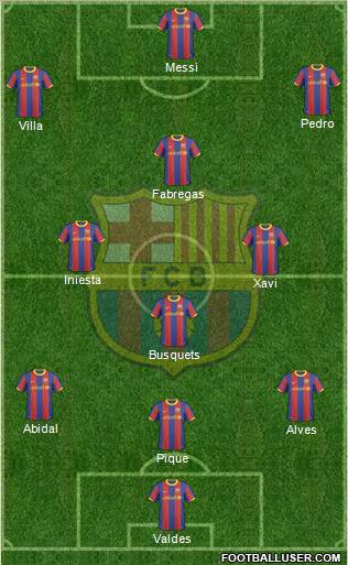 F.C. Barcelona Formation 2011