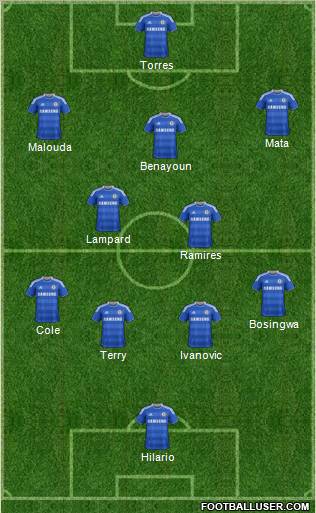Chelsea Formation 2011