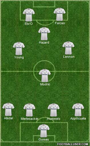Tottenham Hotspur Formation 2011