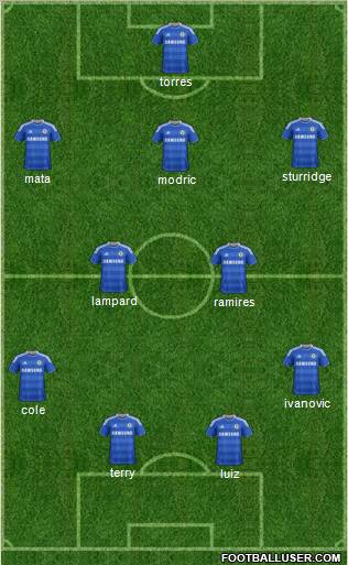 Chelsea Formation 2011