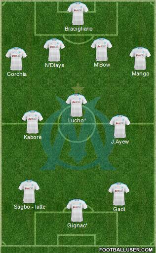 Olympique de Marseille Formation 2011