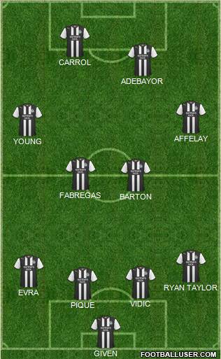Newcastle United Formation 2011