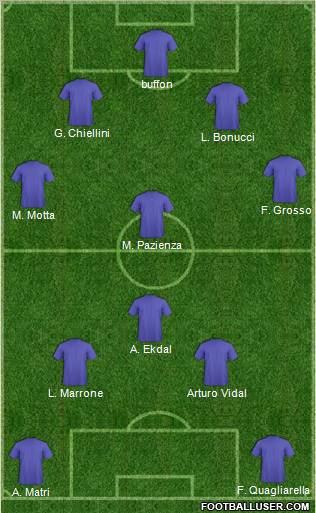 Championship Manager Team Formation 2011