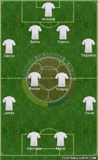 Colombia Formation 2011
