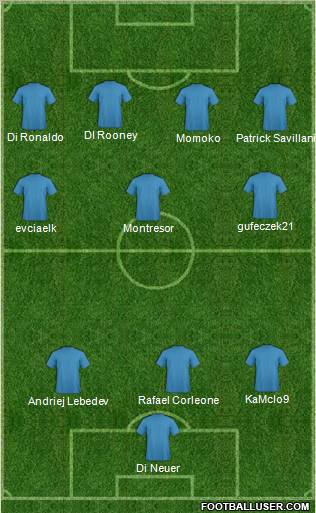 Football Manager Team Formation 2011