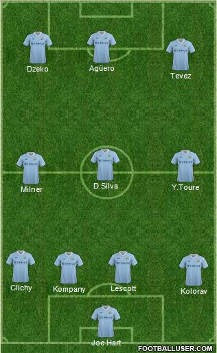 Manchester City Formation 2011