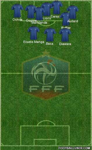 France Formation 2011