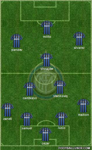F.C. Internazionale Formation 2011