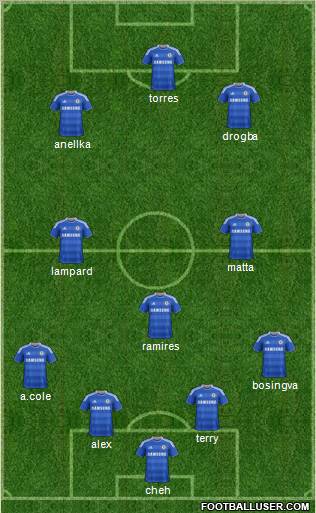 Chelsea Formation 2011