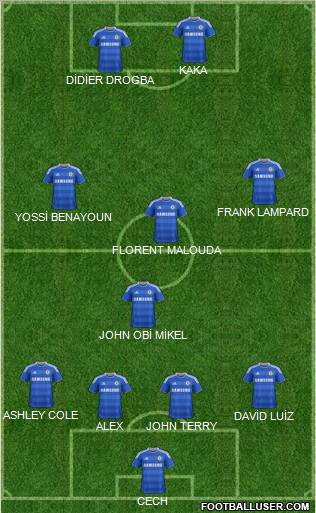 Chelsea Formation 2011