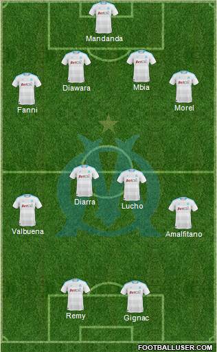 Olympique de Marseille Formation 2011