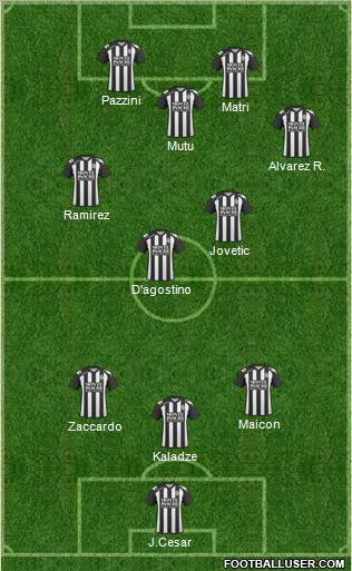 Dream Team Formation 2011