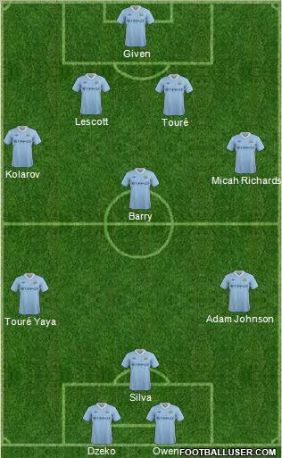 Manchester City Formation 2011