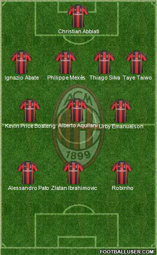 A.C. Milan Formation 2011